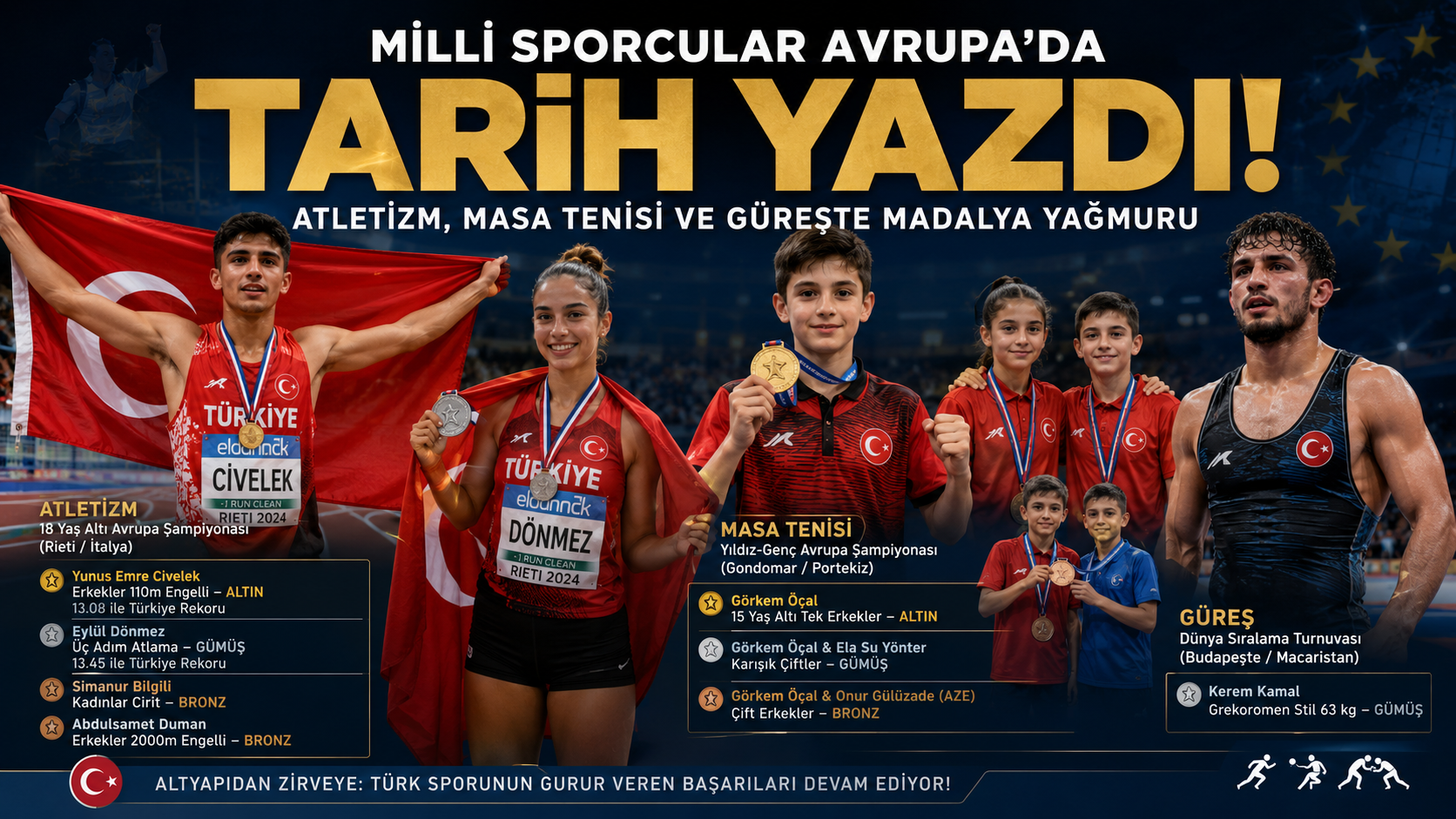 Avrupa'da Madalya Yağmuru