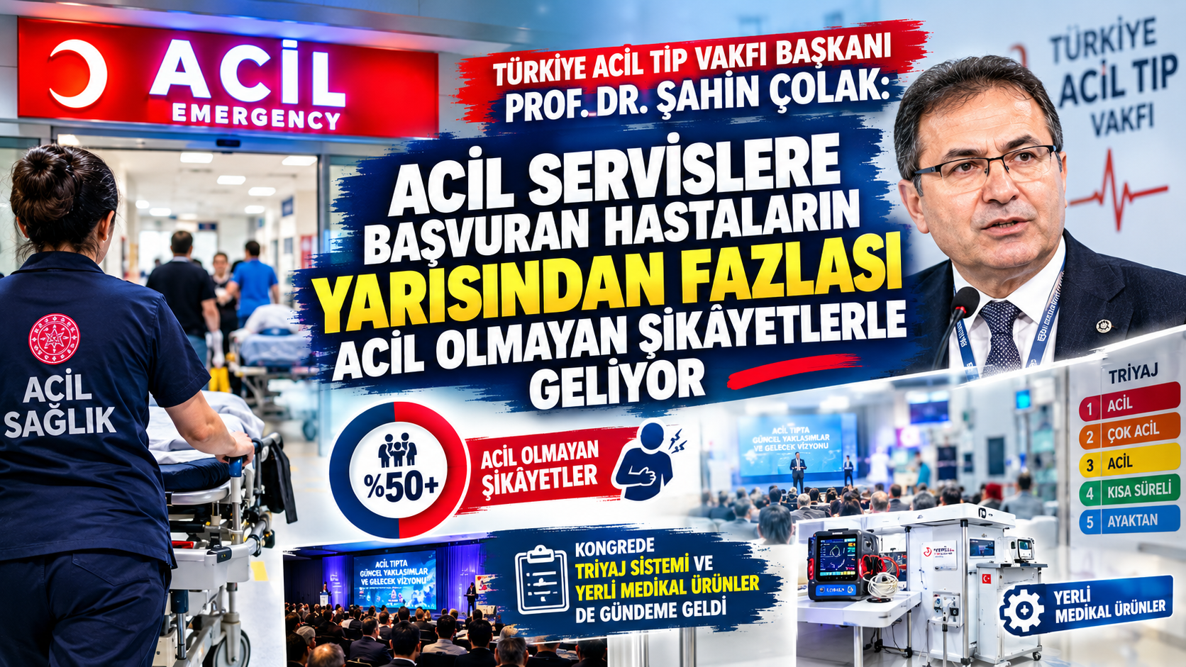 Acil Servis Başvurularının Yarısından Fazlası Acil Değil