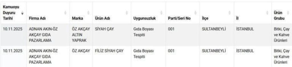 tk Life Haber Ajansı