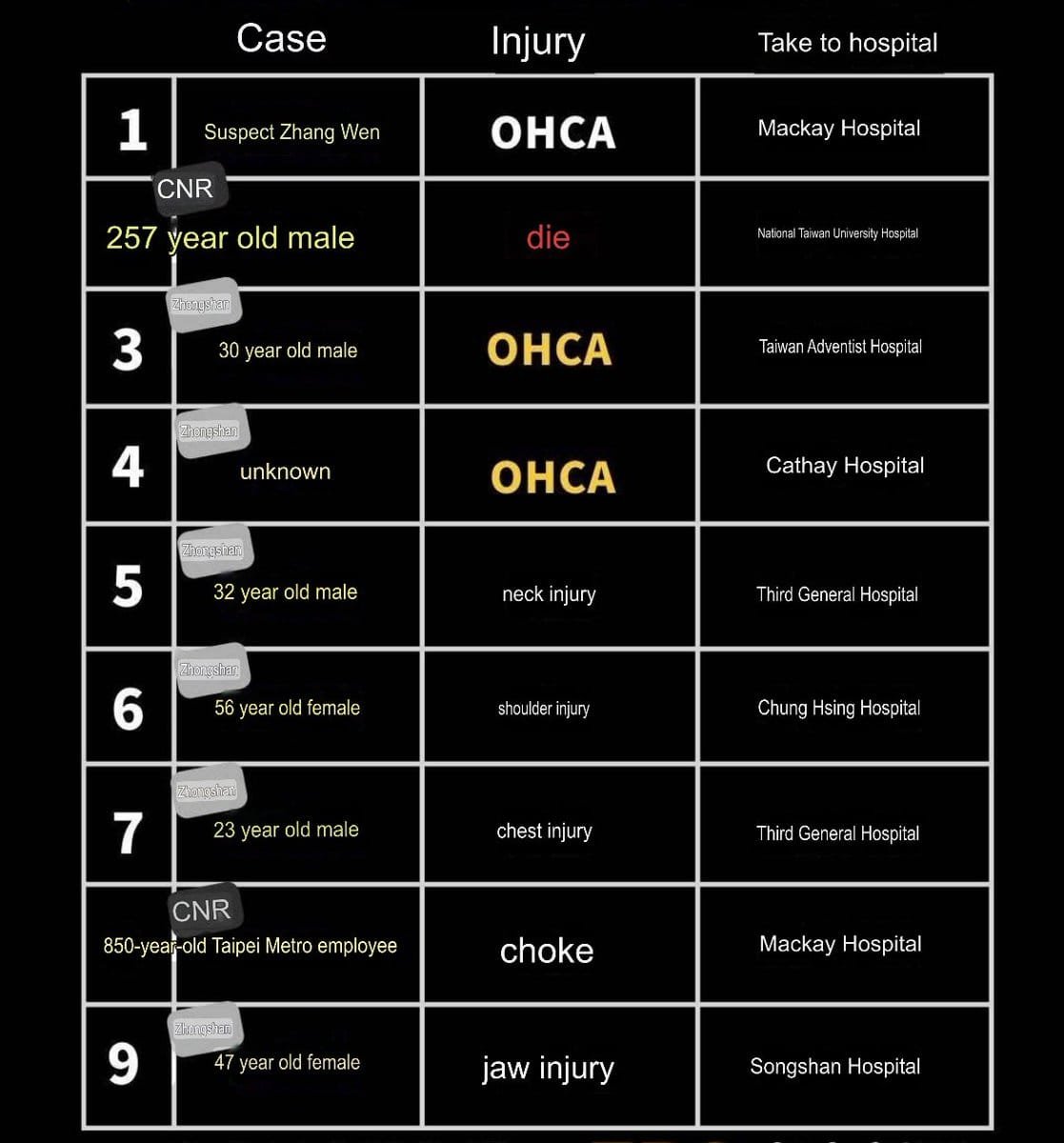 X2Twitter.com G8iSHiebUAAvZJI Life Haber Ajansı