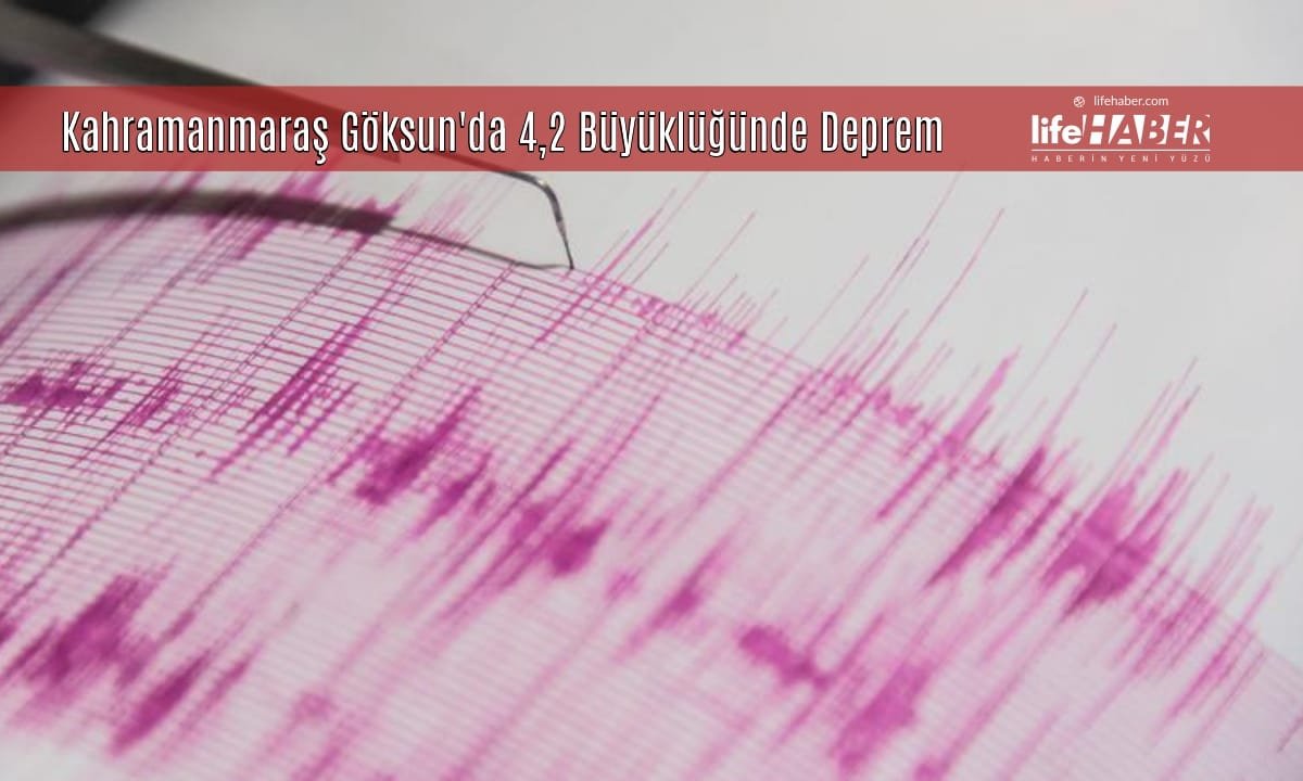 Kahramanmaraş’ta 4,2 Büyüklüğünde Deprem: Göksun Merkezli