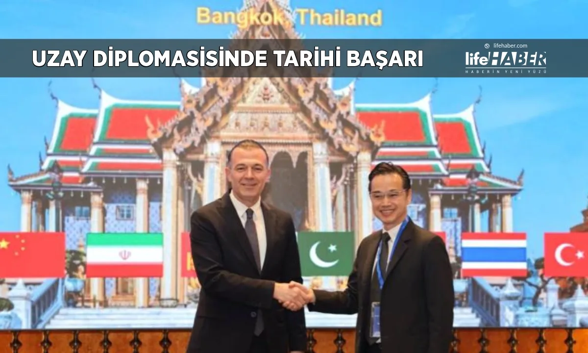 TUA Başkanı Yusuf Kıraç, APSCO Konsey Başkanlığına Seçildi