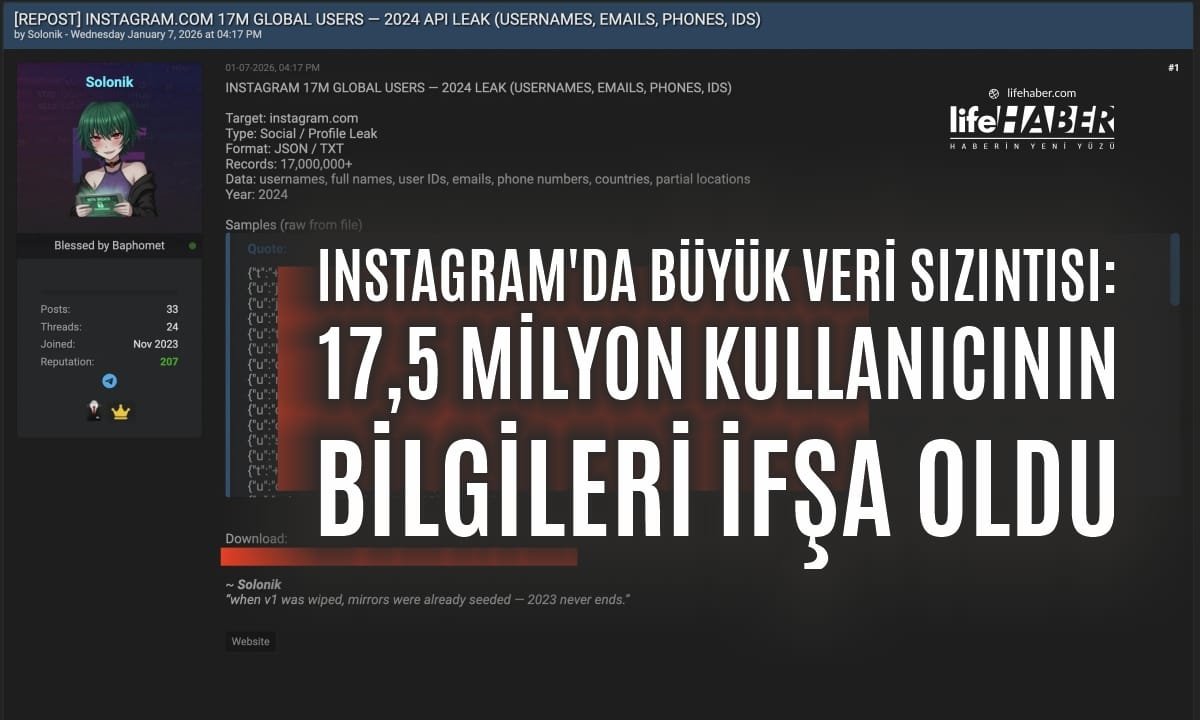 Instagram’da Devasa Veri Sızıntısı: 17,5 Milyon Kullanıcının Bilgileri Karanlık Ağda!