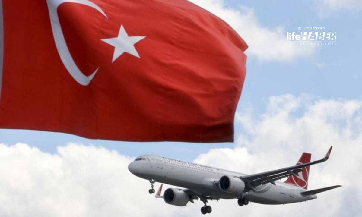 Türkiye Hava Yolu Uçak Filosu 2025 Sonunda 800’e Ulaştı