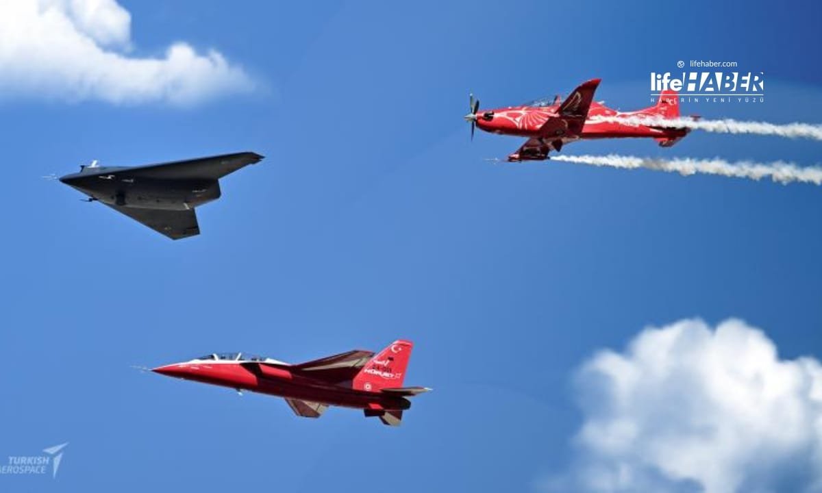 TUSAŞ Seri Üretim Dönemine Geçiyor: KAAN ve HÜRJET’ten Dev İhracat Atılımı