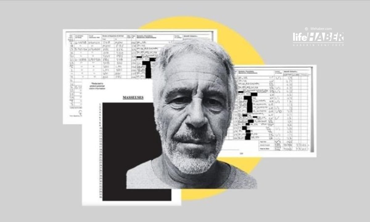 Epstein Belgelerinde FETÖ ve Mossad Bağlantısı Ortaya Çıktı