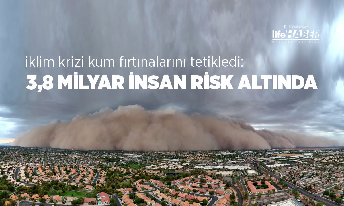 İklim Krizi Kum Fırtınaları